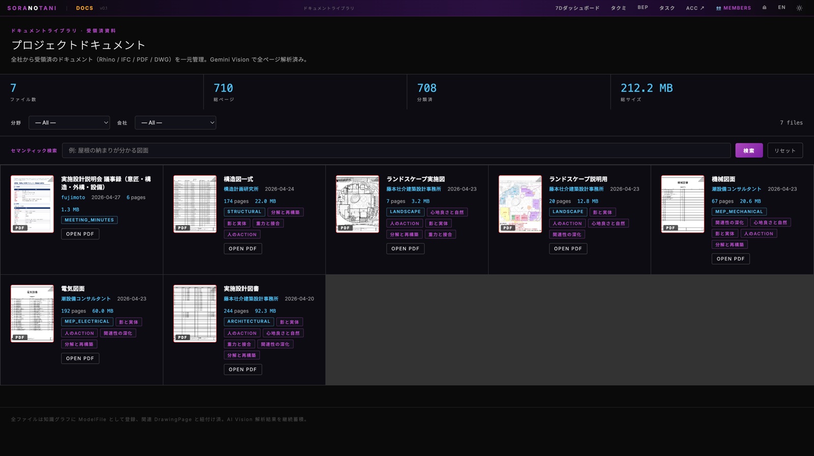 ProjectSite — Documents 710 ページを Gemini Vision で全頁解析済